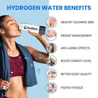 NuRich Echo Flask — Portable Hydrogen Water Bottle (420ml, Rechargeable)
