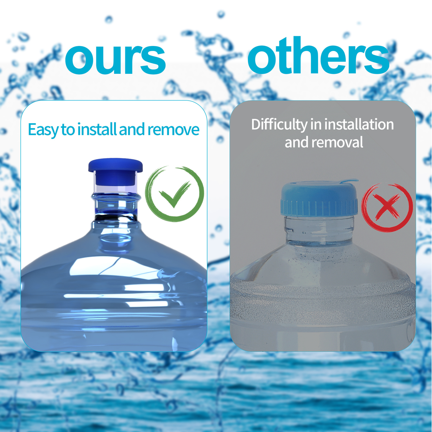 NuRich Jug Plug — Reusable Cap for 3 & 5 Gallon Jugs