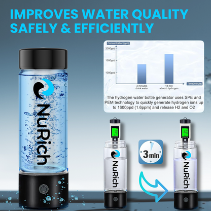 NuRich Echo Flask — Portable Hydrogen Water Bottle (420ml, Rechargeable)