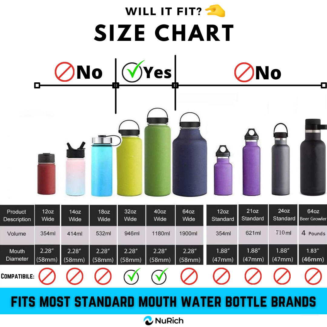 Nurich Hydro Wide Mouth Protective Silicone Sleeve Boot Cover Accessory Compatible with Hydroflask, Simple Modern, and Many More Top Water Bottle