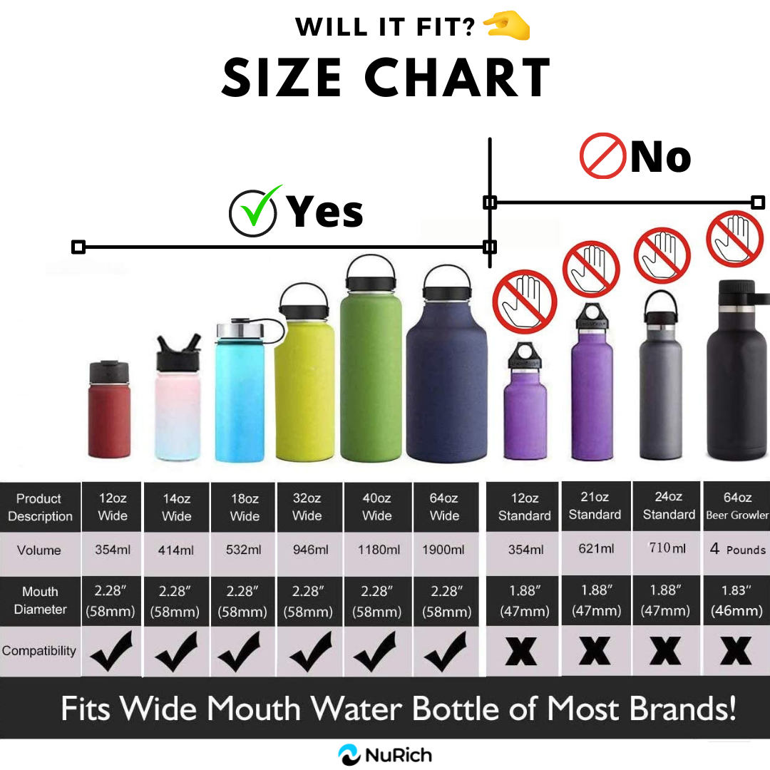 https://livenurich.com/cdn/shop/products/WideMouthWaterBottleAccessorySizeChart_0e3fd8b8-8439-4ad6-96c2-307fc91479bc.png?v=1670345335&width=1445