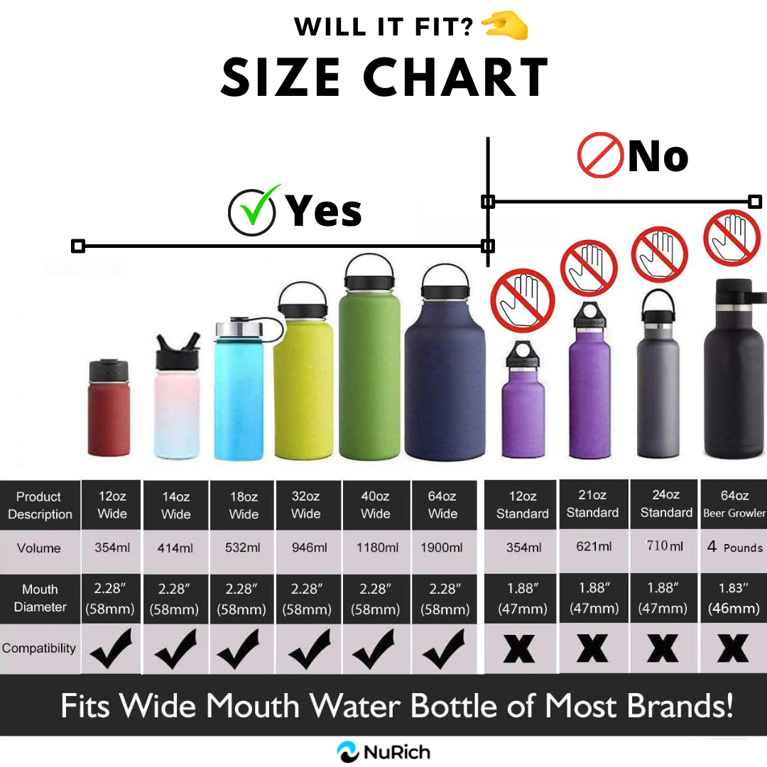 W&R Spout Lid for Hydro Flask Wide Mouth Sport Water Hungary